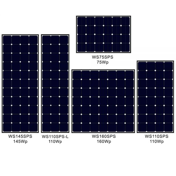 WATTSTUNDE WS-SPS Premium Solarmodule DAYLIGHT